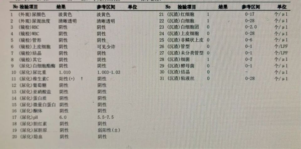 一例关于儿童慢性粒细胞白血病的案例分析及讨论