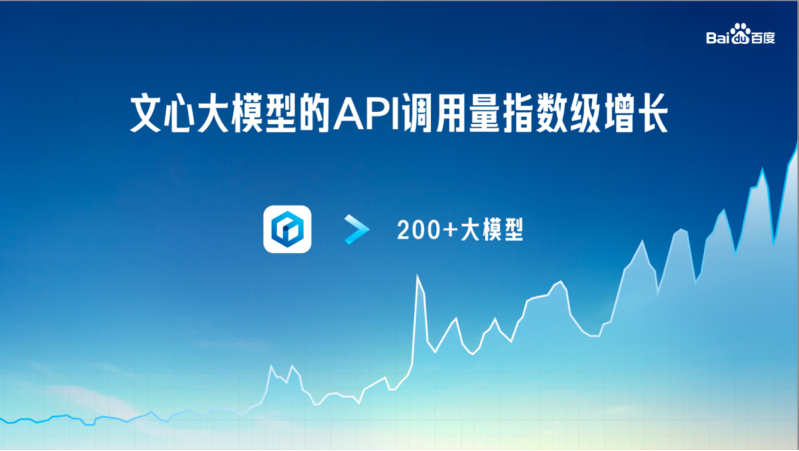 李彦宏警示大模型之战的两大陷阱,否则都将成为炮灰