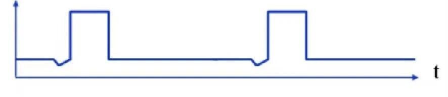 无创呼吸机怎么调参数无创呼吸机 4 大模式与参数调节，看完你就全明白了！_https://www.jmylbn.com_新闻资讯_第1张