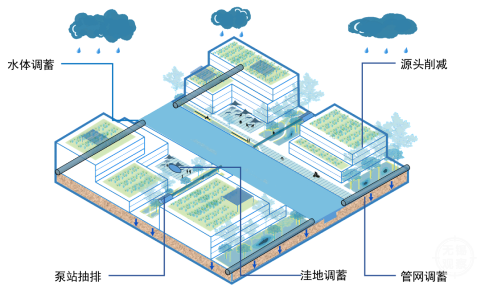 騰訊新聞