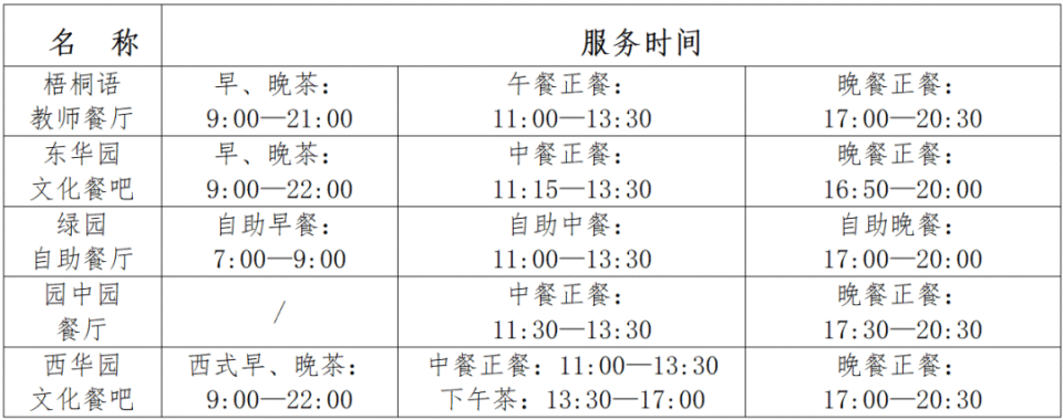 教职工轮休从7月10日开始,至8月28日结束,8月29日开始上班.