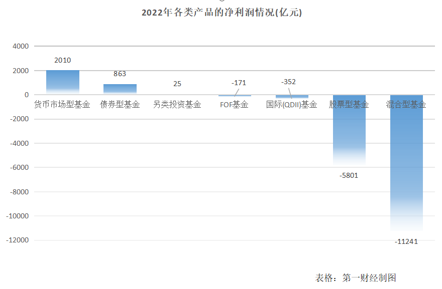 葛兰炒股，亏到窒息！幼儿学逻辑狗的重要性2023已更新(今日/腾讯)幼儿学逻辑狗的重要性