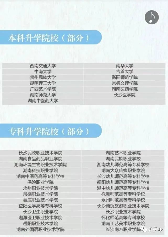 甌海中專職業集團學校_湖南湘北通程有限公司_湖南省湘北職業中專學校