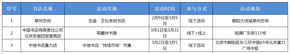 这都可以（相伴到老的诗）表示相伴一生的诗词有哪些 第77张