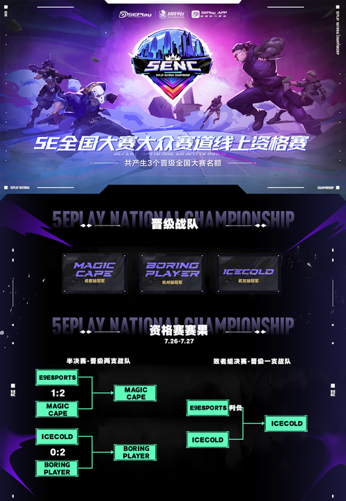 CS2第三方对战平台 5E 宣布攻破外挂
