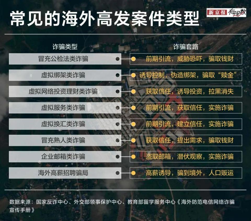 退！退！退！春节假期订单噌噌下滑，泰国旅游还安全吗?-腾讯新闻