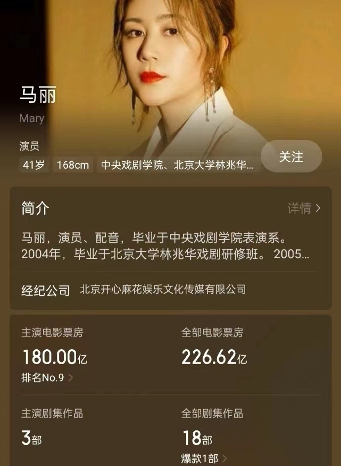 马丽主演电影票房破180亿元坐实中国影史票房最高女演员地位