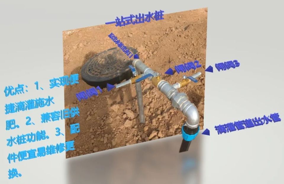 "一站式"出水桩结构主要针对的是果园灌溉的改造提升,将原有出水桩单