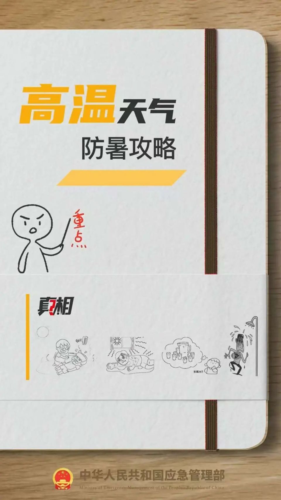 萍乡天气