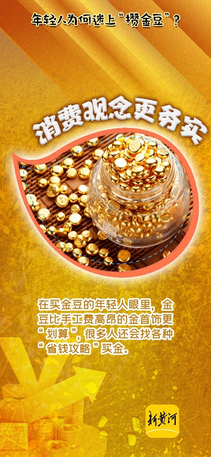 每月买一颗，年轻人为何迷上“攒金豆”？-腾讯新闻