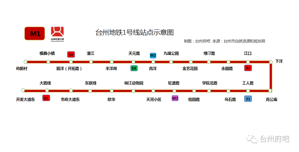 椒江地铁线路图图片