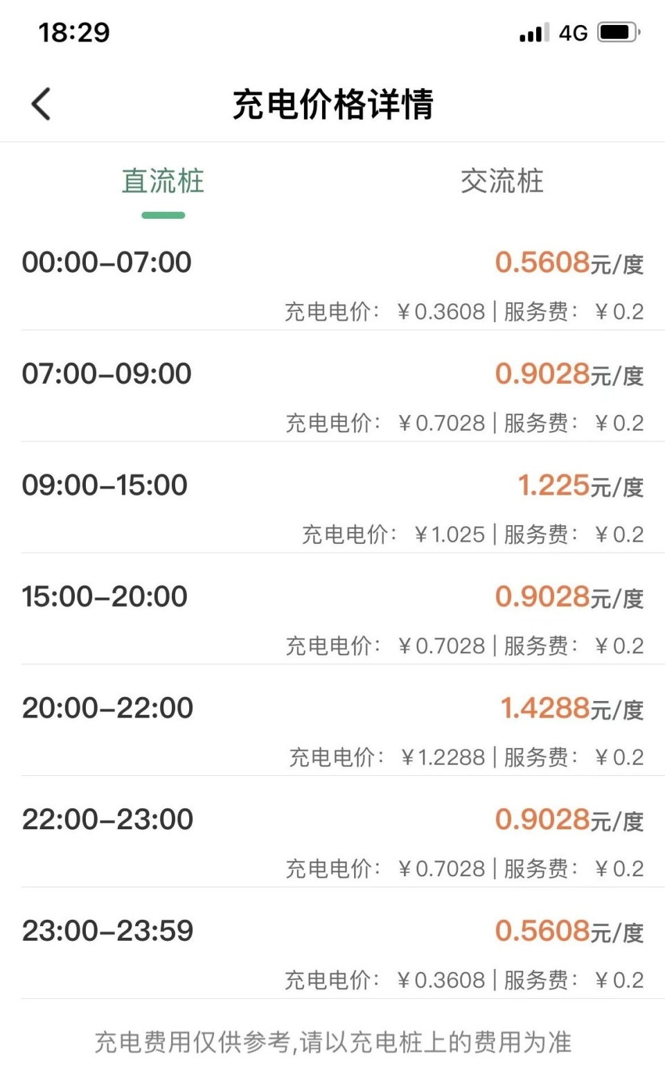 不标注电费和服务费武汉一公司运营的新能源充电app遭质疑