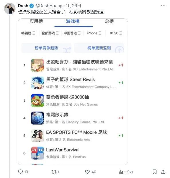 2月成绩单：9款手游月收入首破3000万，最强祖师领衔,贪玩心动发威_腾讯新闻