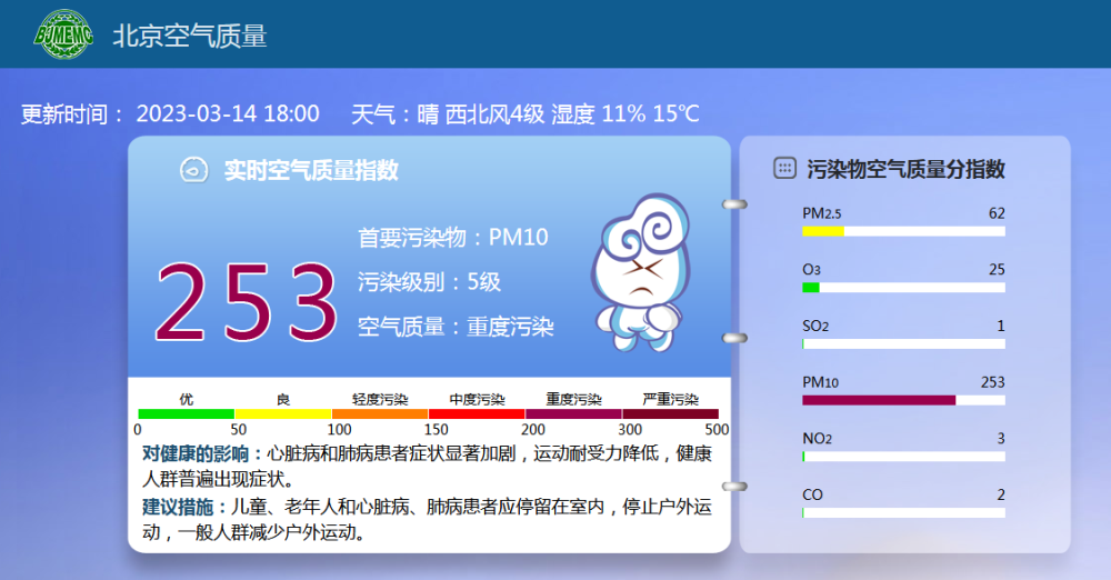 给大家科普一下珍珠港损失的战舰2023已更新(哔哩哔哩/头条)v7.3.11珍珠港损失的战舰