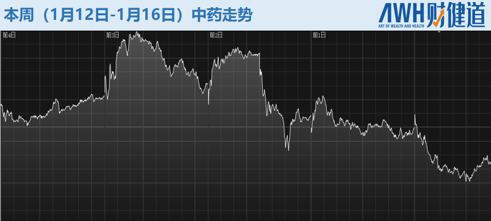强生耗材怎么做每周医刻｜ 国家医保局启动医保云建设试点申报；药明系再扩产能，溢价一倍收购上市药企_https://www.jmylbn.com_新闻资讯_第10张