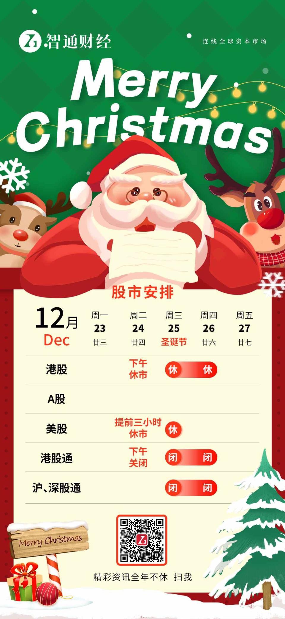 交易提示：圣诞节假期来临港股休市两天半-腾讯新闻