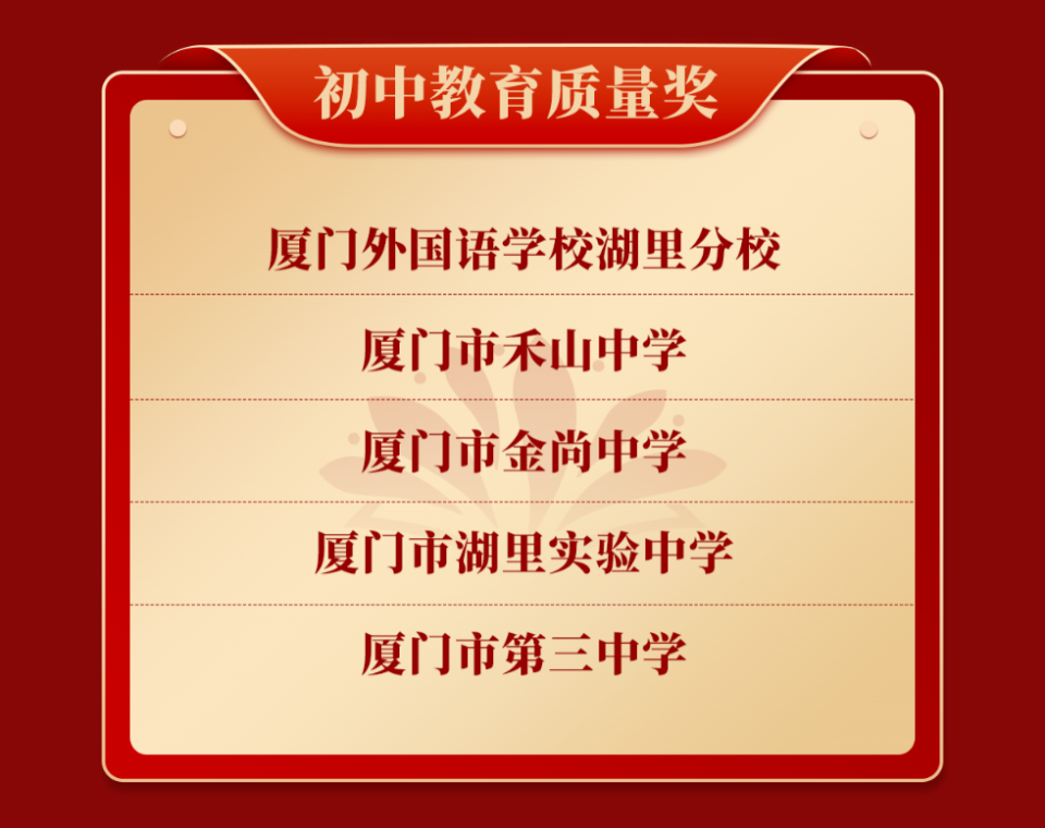 中学厦门市第十一中学厦门市松柏中学厦门双十中学思明分校厦门市第九