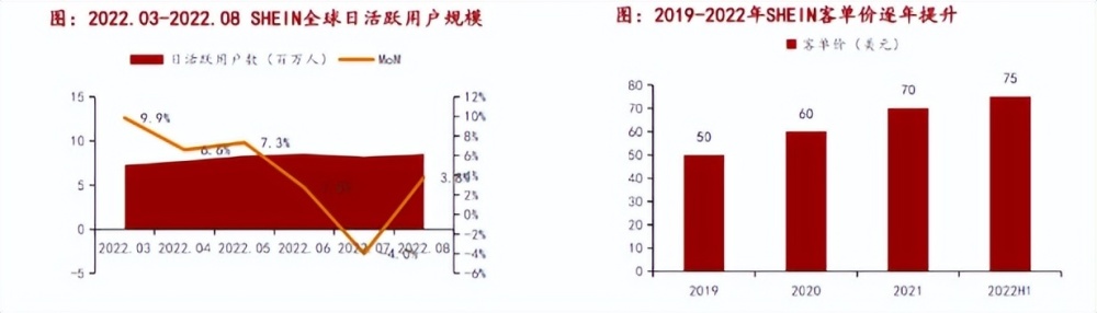 10个月估值蒸发2000亿，SHEIN危机才刚刚开始企业家大讲堂观后感2023已更新(网易/今日)企业家大讲堂观后感