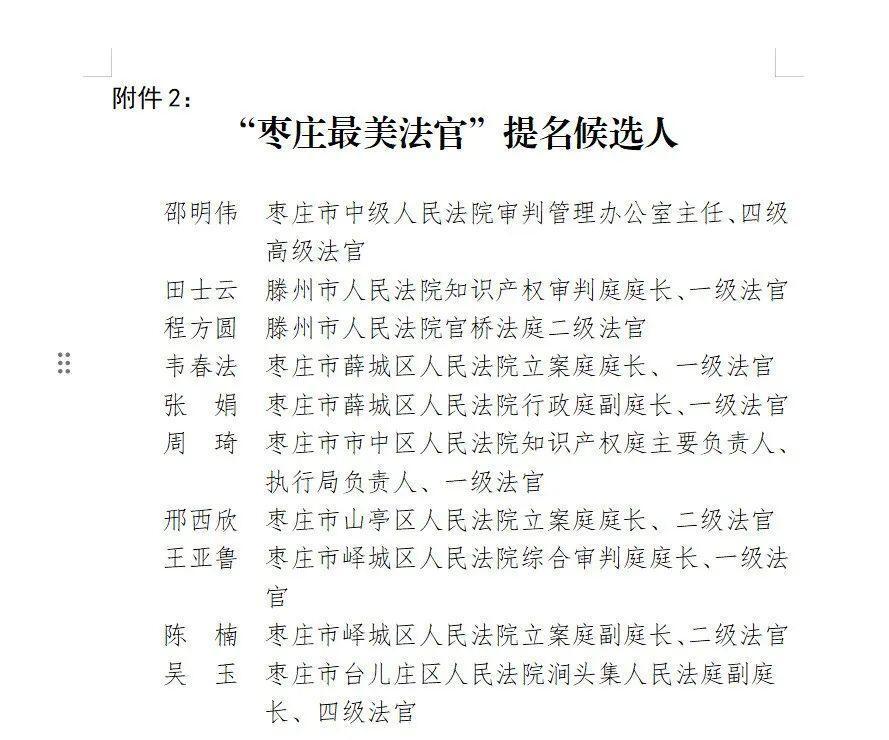 枣庄最美法官候选人及提名候选人公示