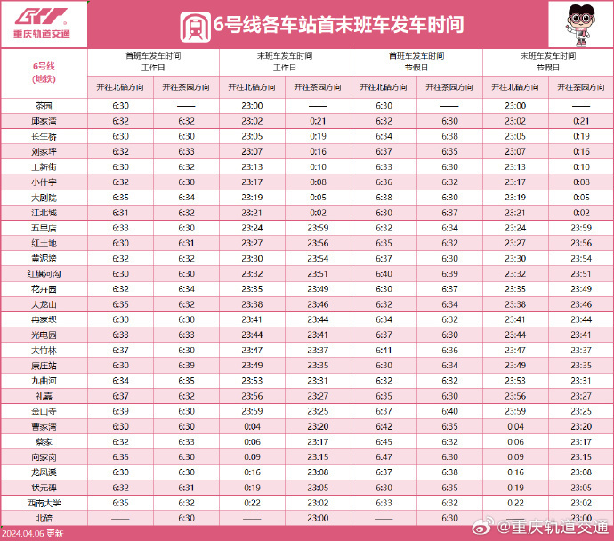叮重庆轨道交通123610号线更新运营时刻表