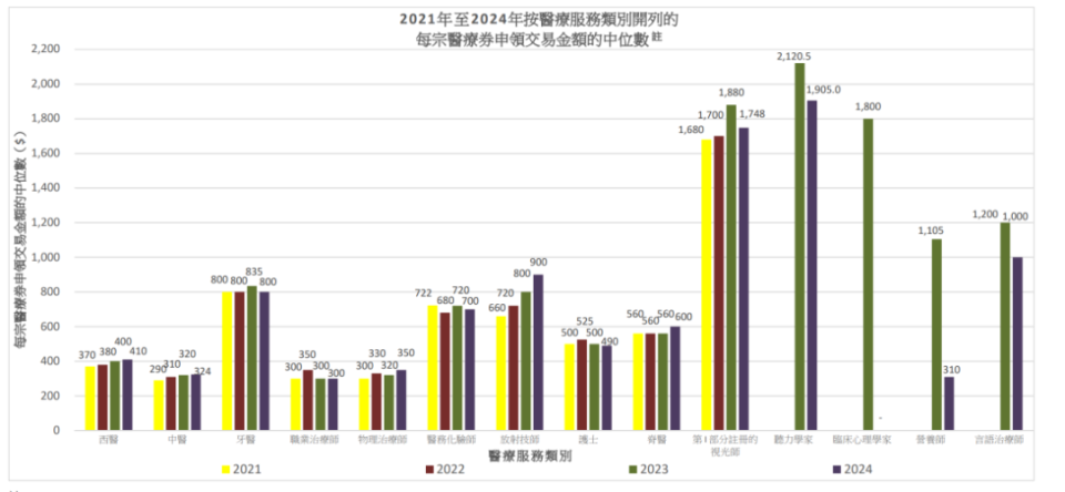 10万香港老人到广东定居：“北上养老潮”背后藏着多大的市场？