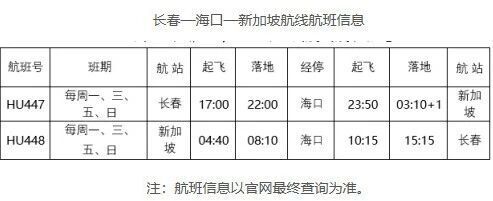 新加坡飞长春航线正式启航，海南航空新中航线增至4条！_腾讯新闻