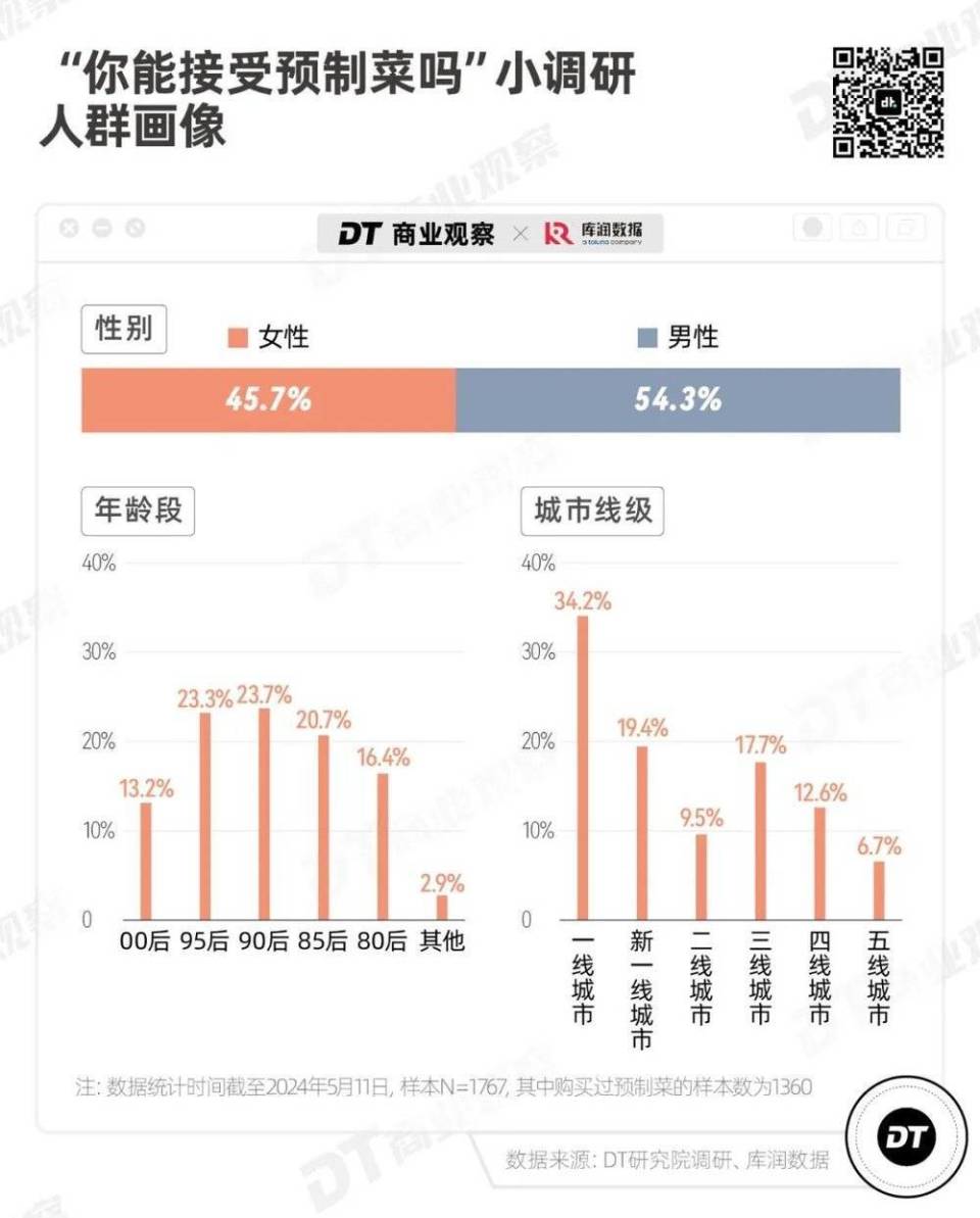 2020新春装扮套装奶爸图片