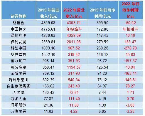 天眼查失信查询多久更新一次（天眼查执行信息多久更新） 第4张