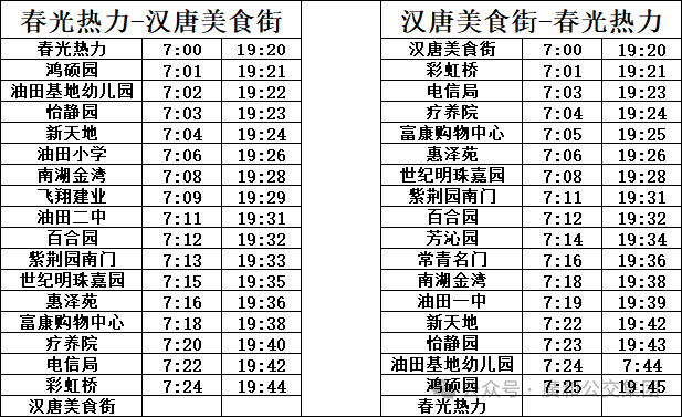 注意15路公交线路调整