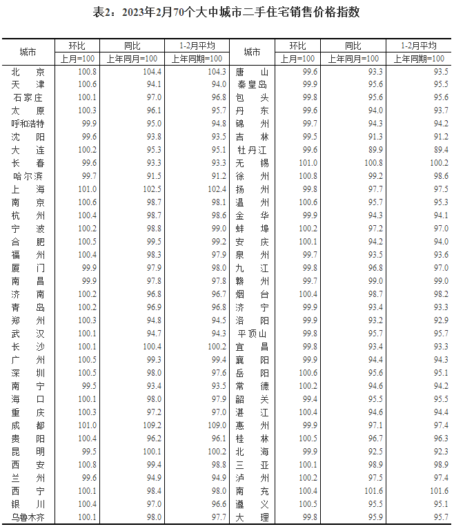 国内银行股是否值得担忧？业内：不能拿欧美银行股类比初中音乐课本人音版2023已更新(哔哩哔哩/微博)初中音乐课本人音版