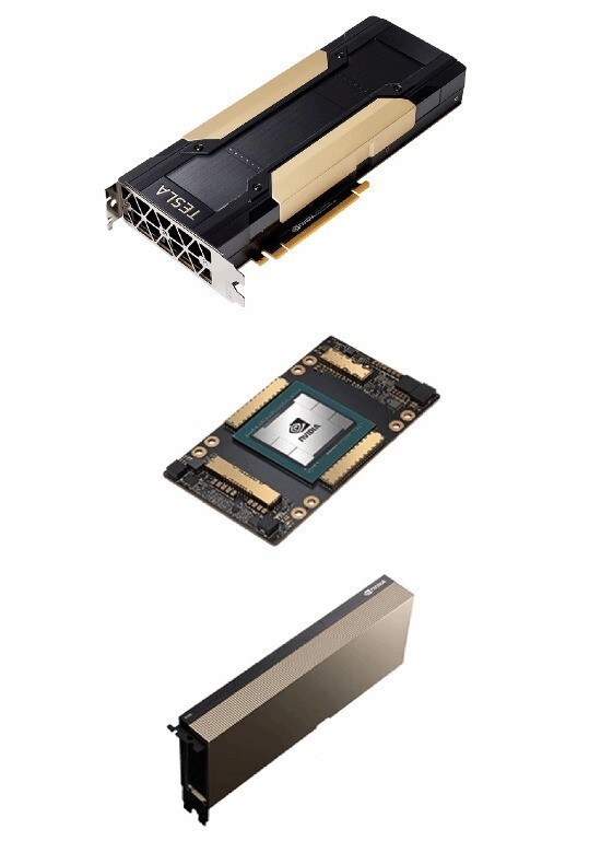 总价超70亿元字节跳动向英伟达订购大量gpu