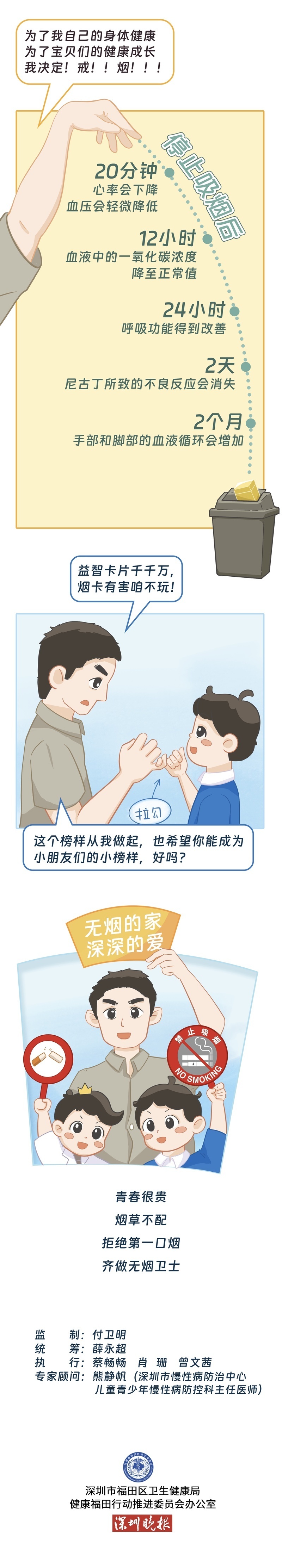 漫画执行与制作 温银妮 潘韵琪 陈熳瑜 龙燕玲 实习生 王锦源深圳