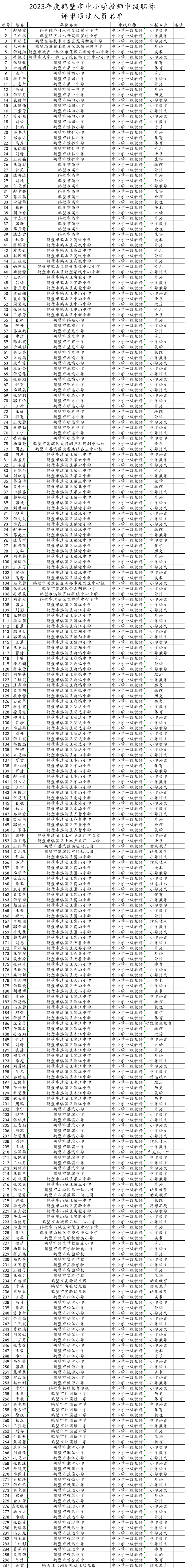 655_5551豎版 豎屏