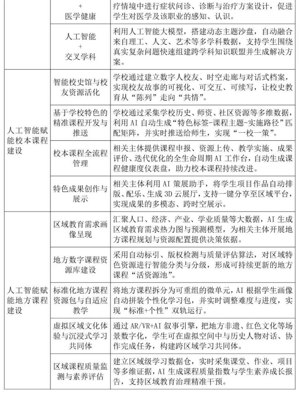 广东重磅发布！事关人工智能教育，最新指引来了_腾讯新闻