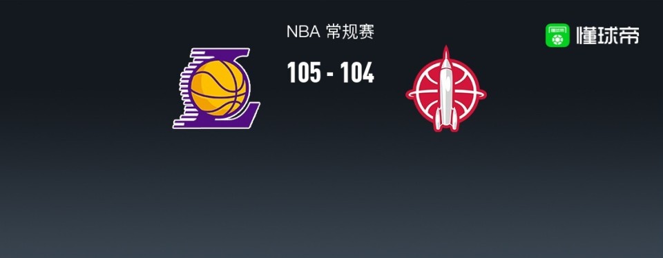 NBA战报：湖人105-104险胜火箭，詹姆斯37+6+8+罚球准绝杀