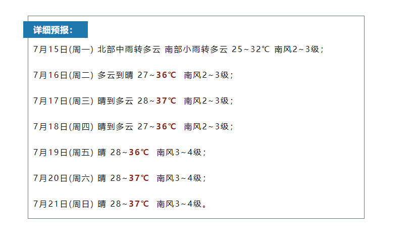 痛心！湖北隨州一面包車被水沖走，村干部稱載有老人及補課小孩，鎮(zhèn)政府確認遇難