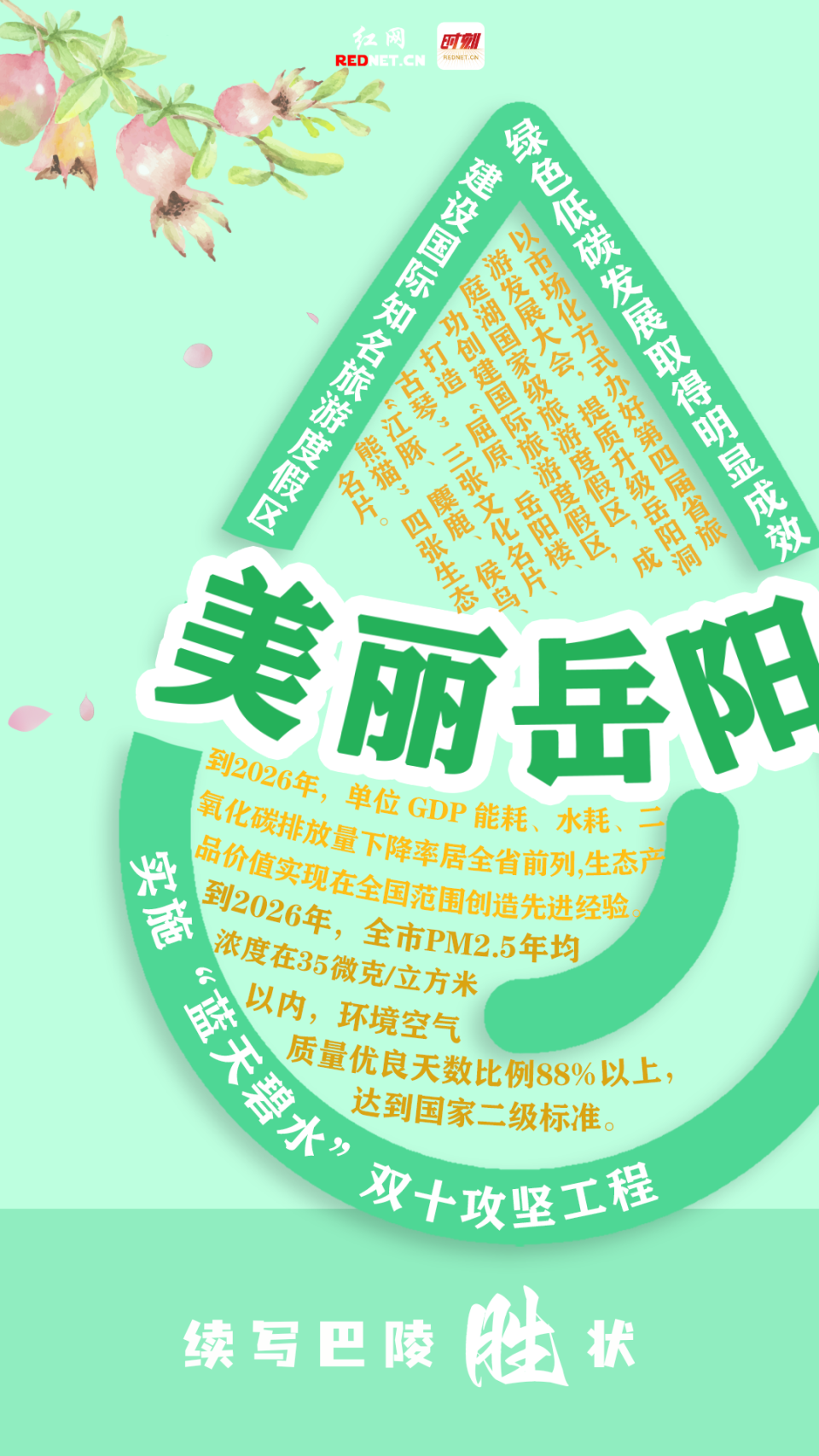 海报·七个岳阳 | 美丽岳阳:续写巴陵胜状 绘就人与自然"美美与共"