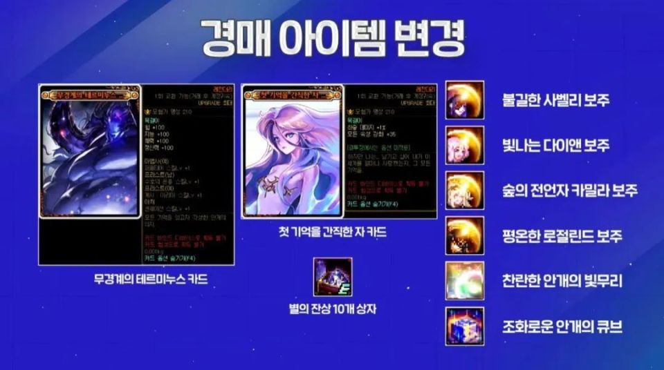 dnf爆料〕项链新增1%技攻附魔,雾神团本困难模式!