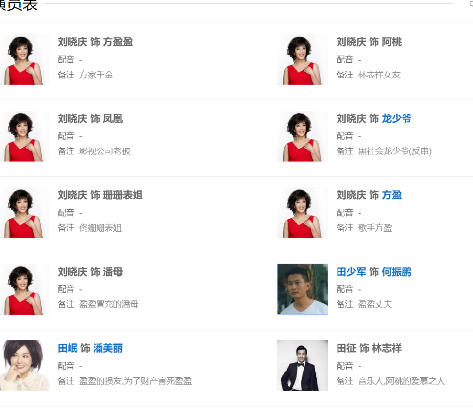 《我有一个梦》不算什么,刘晓庆曾经在一部自己当制片人的电视剧里