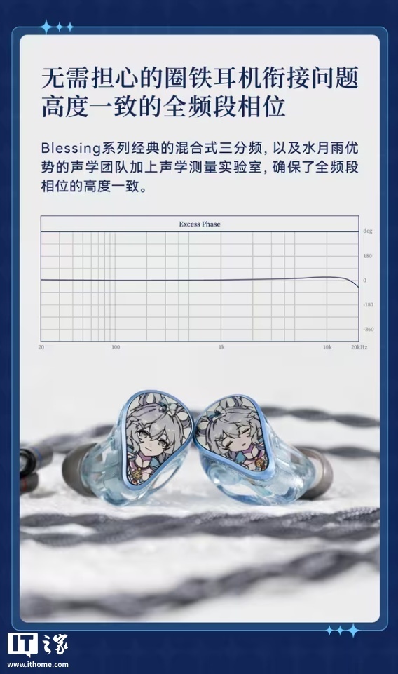 水月雨发布洛天依联名款Blessing3L耳机，限量712套