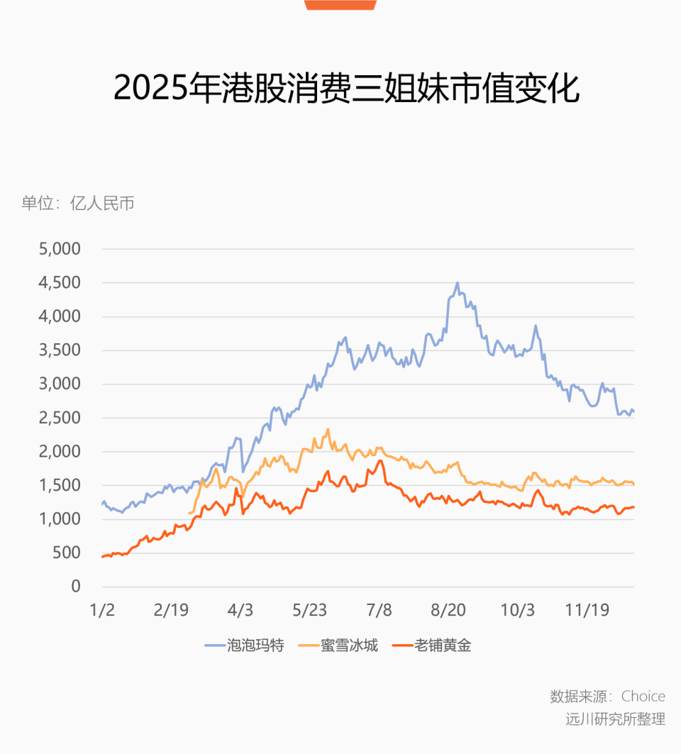 不用替泡泡玛特操心-腾讯新闻