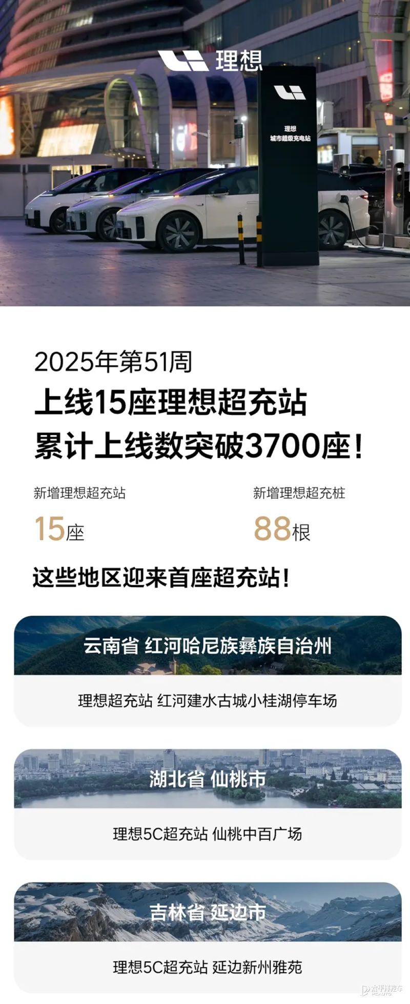理想超充站累计上线数突破3700座 布局城市达284个_腾讯新闻