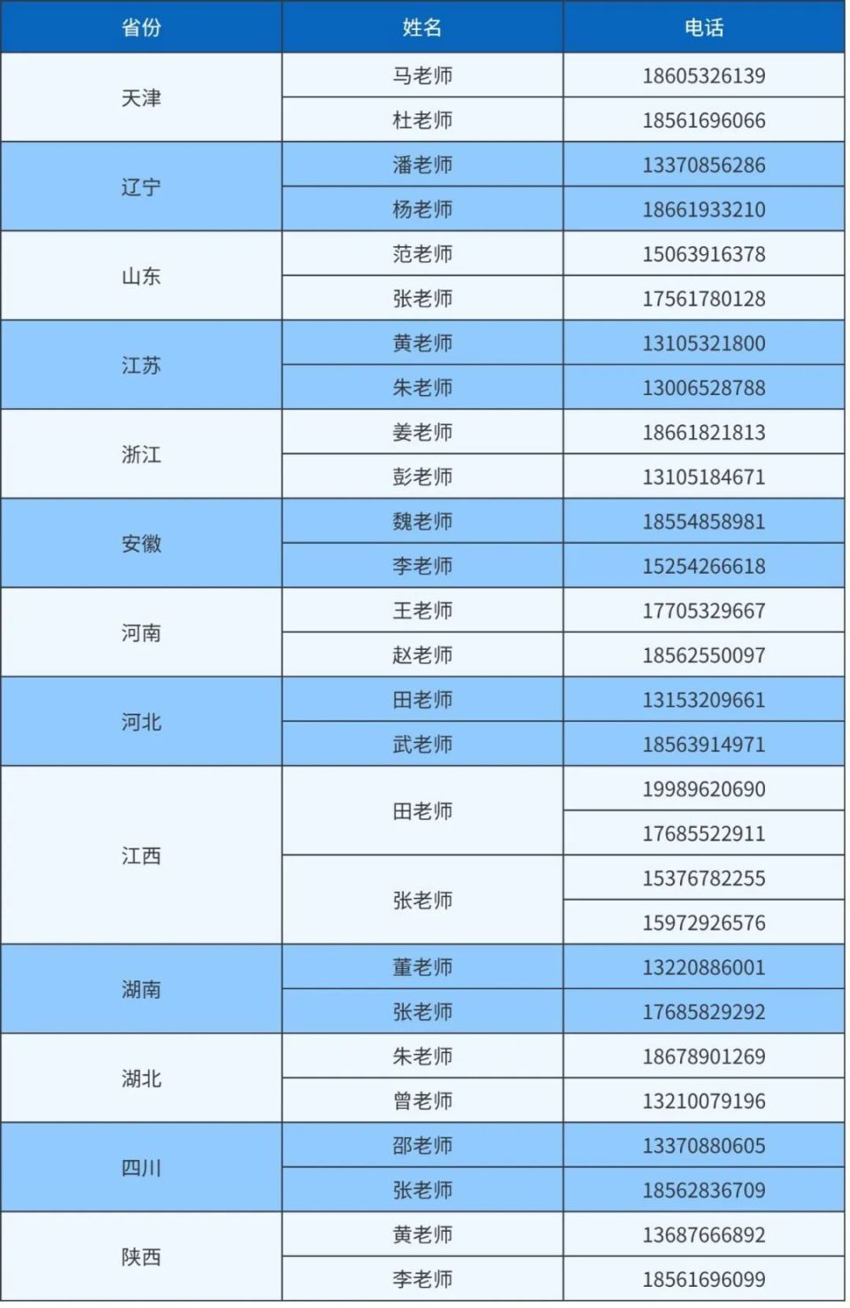 中国消防救援学院2024年招生计划_消防救援学院招生条件_消防救援学院报考条件