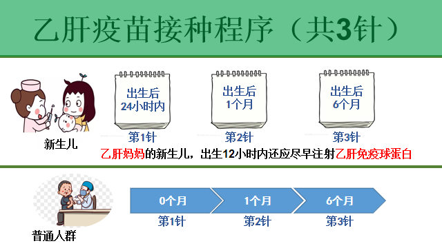 乙肝疫苗疤痕图片图片