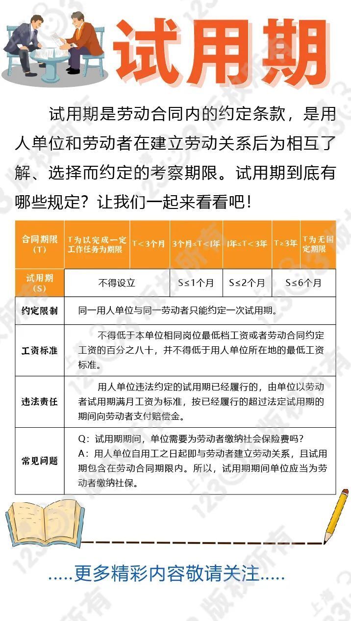 试用期单位给开收入证明吗 腾讯网
