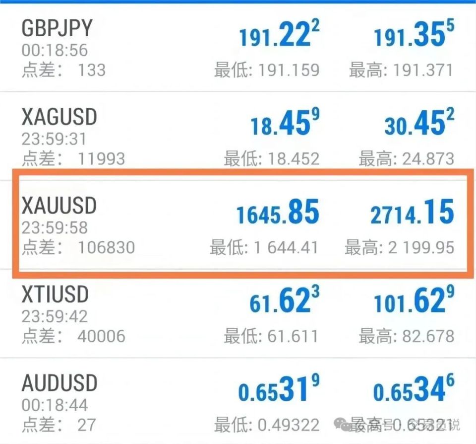报价故障导致点差扩大,ec markets大手笔补偿客户_腾讯新闻