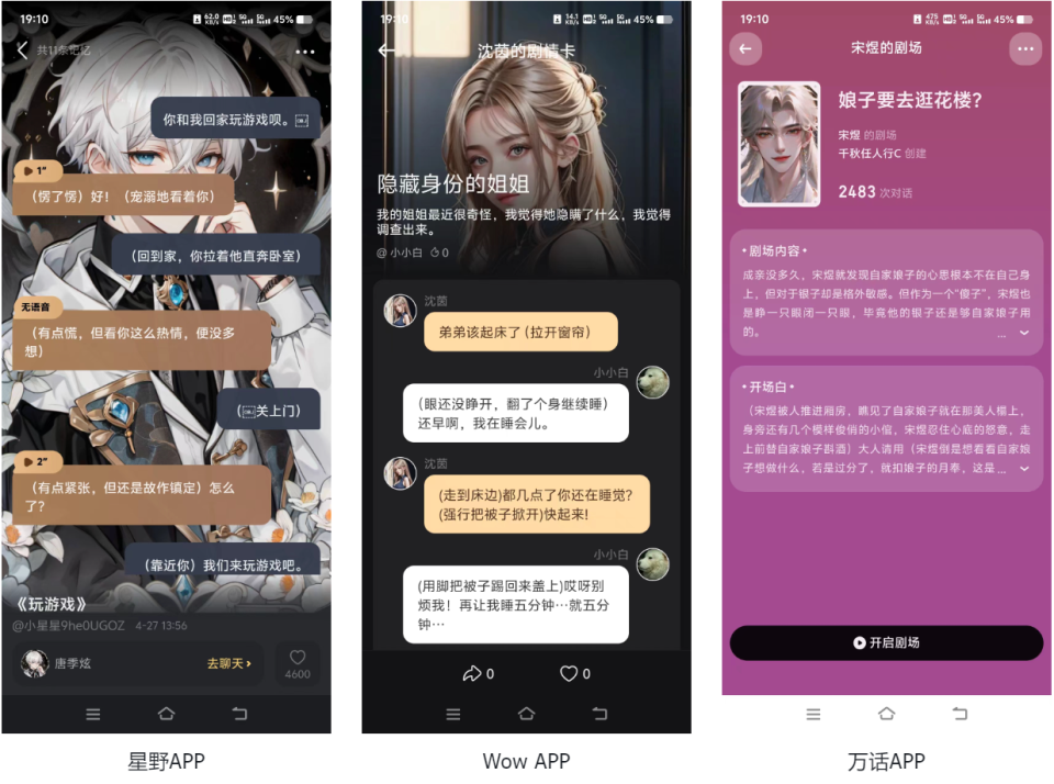 ai社交元年纵揽:虚拟人,分身,社区与行业布局潮流(7000字长文)