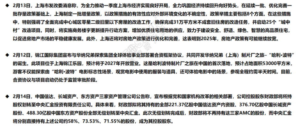 【上海楼市周报】楼市复工供求上涨，整体仍处低位（第07期）