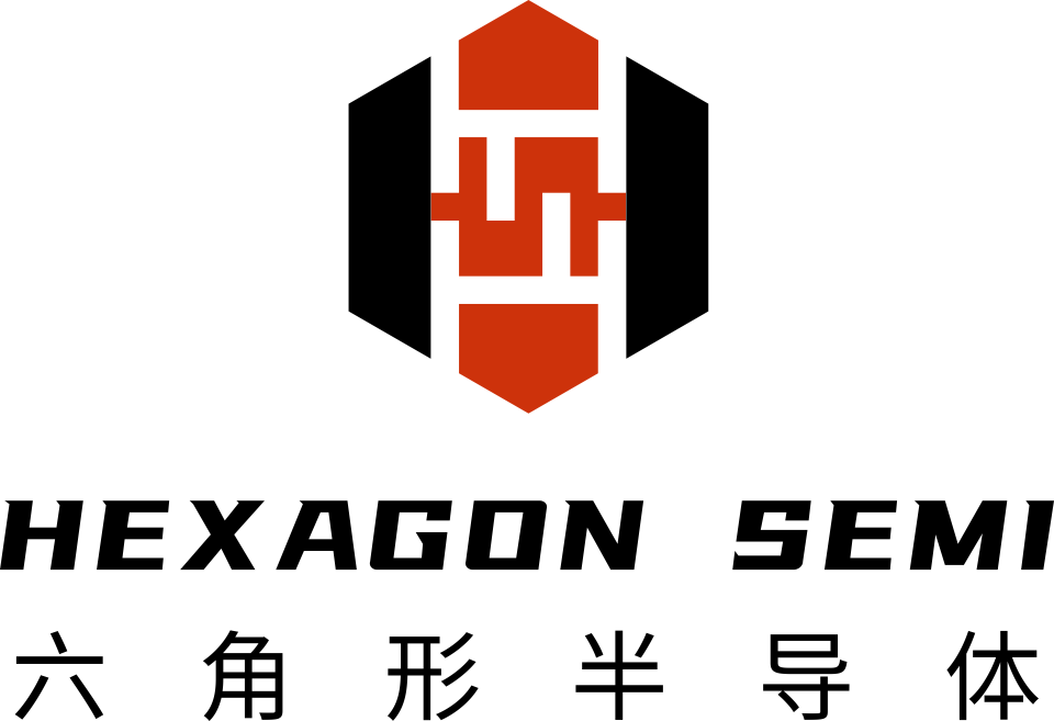 【ic风云榜候选企业19】六角形半导体:图像处理芯片赋