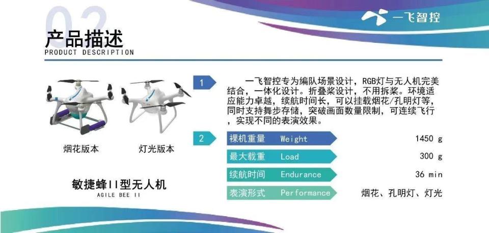 蔡国强烟花秀无人机坠海，曾与奔驰、卡地亚等品牌合作，业内人士揭露合作价格百万元起